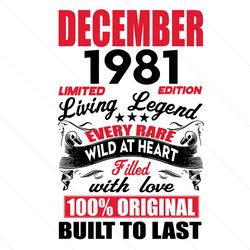 December 1981 Limited Edition Living Legend Birthday Svg