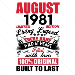 August 1981 Limited Edition Living Legend Birthday Svg