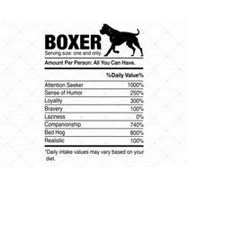 Boxer Dog Nutrition Facts SVG | Funny Boxer Breeders Digital Files | Easy Cricut Cut Prints | Sarcastic Dog Breeds SVG B