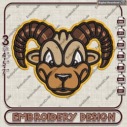 VCU Rams Head Mascot Logo Embroidery design, NCAA VCU Rams embroidery, NCAA Embroidery File