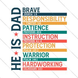 He Is Dad Png, Brave Like David Png, Warrior Like Joshua Png