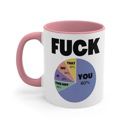 Fuck This Shit Ceramic Coffee Mug, 11 -15 oz Tea Cup, Funny Work Pie Graph Sarcastic Weird Inappropriate Snarky Humor, S