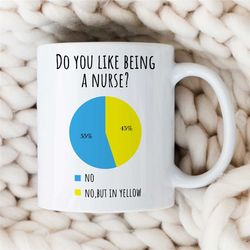 Registered Nurse Gift, Mug for Medical Assistant, Nursing School Graduation Gift, RN Hospital Mug, midwife, Funny Cowork