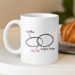 Funny Graphic Designer Venn Diagram Mug, Artist Birthday, Coworker, Office Mug, Creative Profession, Husband, Wife, Anni