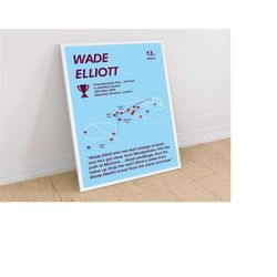 Wade Elliott, Burnley v Sheffield United, Football Poster