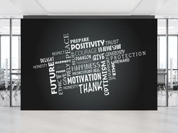 motivational wall paper, positivity wall paper, posite quotes wall art, 3d wall mural, frendship wall print, custom wall