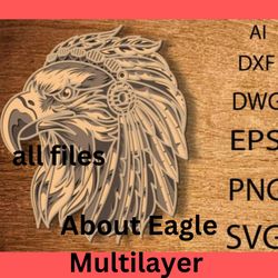 Eagle Multilayer Svg/3D Patriotic Eagle/ Graphic unique design