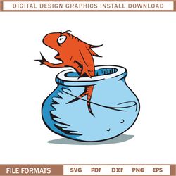 Dr Seuss Fish Bowl SVG, Dr Seuss Day SVG, Aquarium Fish SVG, Dr Seuss The Cat in the Hat SVG