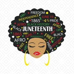 Juneteenth Melanin Black Women Natural Hair Svg, Juneteenth Svg, Afro Girl Svg, Juneteenth Girl Svg, Black Queen Svg, Af
