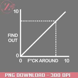 Funny Fuck Around And Find Out Diagram Chart Fullmetal Alchemist PNG download