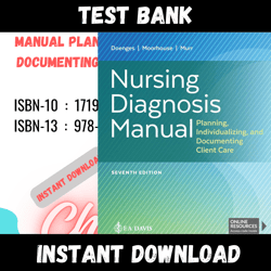 All Chapters Nursing Diagnosis Manual Planning, Individualizing, and Documenting Client Care 7th Edition Test bank