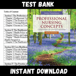 All Chapters Professional Nursing Concepts Competencies for Quality Leadership 5th Edition Finkelman Test bank