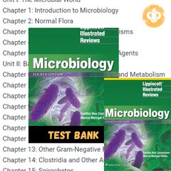 Latest 2024 Test bank Lippincott Illustrated Reviews Microbiology 4th Edition Cornelissen Hobbs Instant Download
