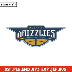 Memphis Grizzlies logo embroidery design, NBA embroidery,Sport embroidery, Embroidery design,Logo sport embroidery