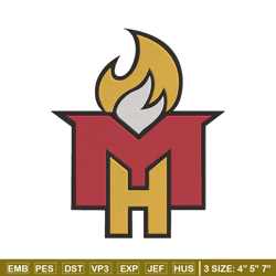 Miami Heat logo embroidery design, NBA embroidery,Sport embroidery, Embroidery design, Logo sport embroidery.