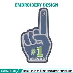 Timberwolves no 1 embroidery design, NBA embroidery, Sport embroidery, Embroidery design,Logo sport embroidery
