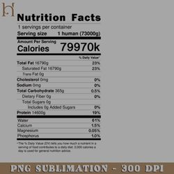 utrition Label PNG Download