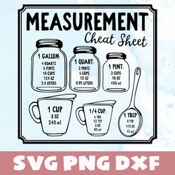 Measurements cheat sheet svg,png,dxf , Measurements cheat sheet bundle svg,png,dxf,Vinyl Cut File,Png, cricut