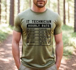 funny technology shirt, tech support shirt, tech support gift, funny tech shirt, technical support, funny computer shirt