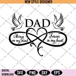 Dad memorial Svg Png, In Memory of Dad Svg, Dad in heaven Png, memory clipart, guardian angel Png, Instant Download