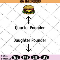 Daughter Pounder Svg Png, Daughter Relationship Svg, Father-Daughter Love Svg, Instant Download