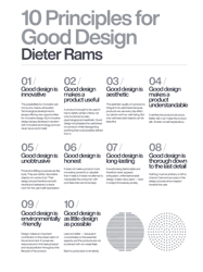 10 Principles for a good Design, Dieter Rams, White, Braun, Helvetica, Typographic, Quote, Modern Ar