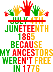 Junteenth 1865 Because My Ancestors Weren't Free In 1776 Svg, Junteenth Svg, Black History Svg, Independence Day Svg (7)