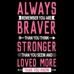 Always remember you are braver Svg, Winnie the Pooh Quote Svg, Pooh baby shower nursery Svg, stronger, Digital Download
