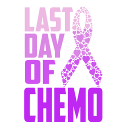 Last Day Of Chemo Svg, Survivor Breast Cancer Awareness Svg, Breast Cancer Svg, Trending Svg, Digital download