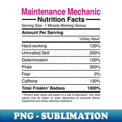 Maintenance Mechanic Auto Worker Machinist Nutrition Facts - Creative Sublimation PNG Download - Capture Imagination with Every Detail
