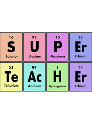Super teacher colorful periodic table.