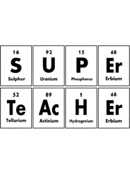 Super teacher periodic table.