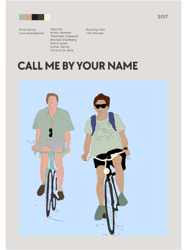 Call Me By Your Name Minimalist Film