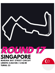 Formula 1 2022 Season Singapore Grand Prix Info