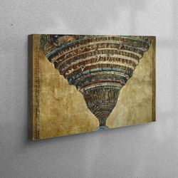 3d canvas, valentines day gift for him personalized, gift for her, grandma gift personalized, map of hell artwork, divin