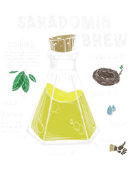 Sara Brew Potion Recipe