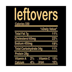 Leftovers Nutrition Facts 2020 Svg, Trending Svg, Leftovers Svg, NutritionSvg, Leftovers Nutrition Svg, 2020 Svg, Leftov