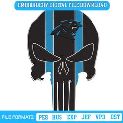 Carolina Panthers NFL Team Skull Logo Embroidery Design Download