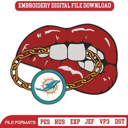 Miami Dolphins Inspired Lips Embroidery Design Download