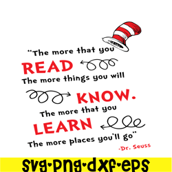 Read Know Learn SVG, Dr Seuss SVG, Dr Seuss Quotes SVG DS1051223154