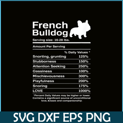French Bulldog Facts Nutrition PNG, Frenchie Dog Lover PNG,Bulldog Mascot PNG