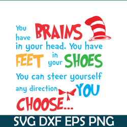You Have Feet In Your Shoes SVG, Dr Seuss SVG, Dr Seuss Quotes SVG DS1051223138