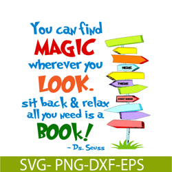 All You Need Is A Book SVG, Dr Seuss SVG, Dr Seuss Quotes SVG DS2051223262
