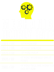 Funny Mechanic Hourly Rate Gif Labor Rates (1)