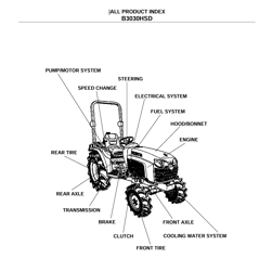 Kubota B2630HSD Tractor Workshop Manual
