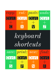 Basic PC keyboard shortcuts