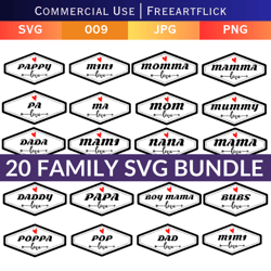 Family SVG, Family SVG bundle, Stick figure SVG files for cricut, Stick people SVG laser cut file