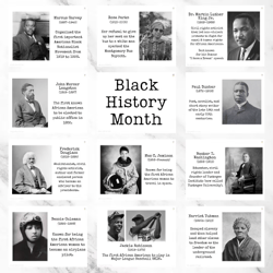 Black History Posters | Bulletin Board Display | Black History Decor | African American History | Printable Banner |