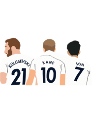 Son-Kane-Kulusevski Spurs Front Three