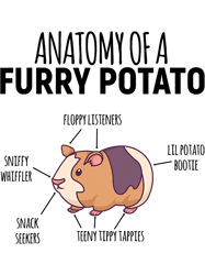 Anatomy Of A Furry Potato Guinea Pig Lover 21,Png, Png For Shirt, Png Files For Sublimation, Digital Download